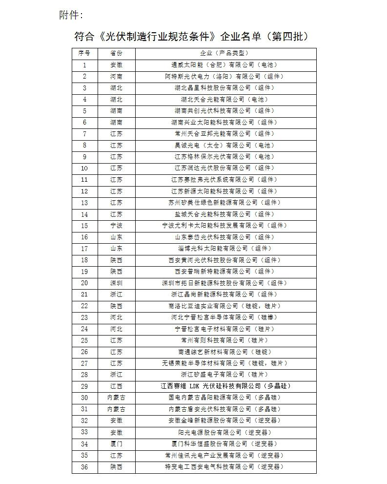 工信部公布符合《光伏制造行業規范條件》企業名單（第四批）-電老虎網