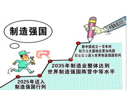 20部委會戰《中國制造2025》細化方案 五大工程年內落地-電老虎網