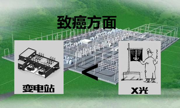 離家800米有個變電站，安全嗎？-電老虎網