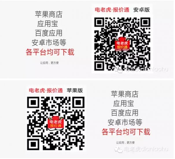 一個APP，是如何悄然變成電氣工業的必備工具-電老虎網