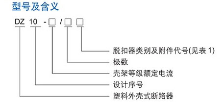 空氣開關型號有哪些？空氣開關如何選擇？-電老虎網