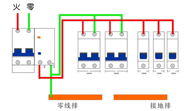 空氣開關型號有哪些？空氣開關如何選擇？-電老虎網