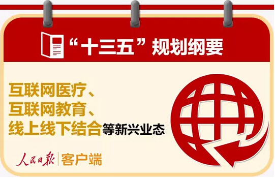 【重磅】這70個領域及100個大項目將成“十三五”投資新風口！-電老虎網