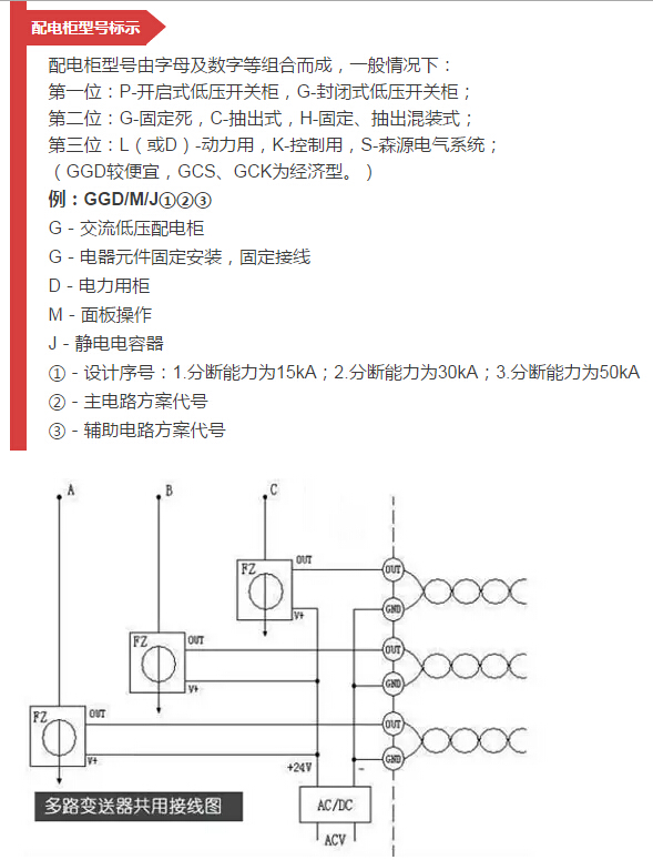 【科普】詳解配電柜型號與圖紙，要看！-電老虎網