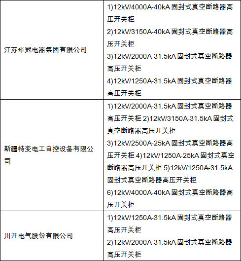 合格供應商-電老虎網